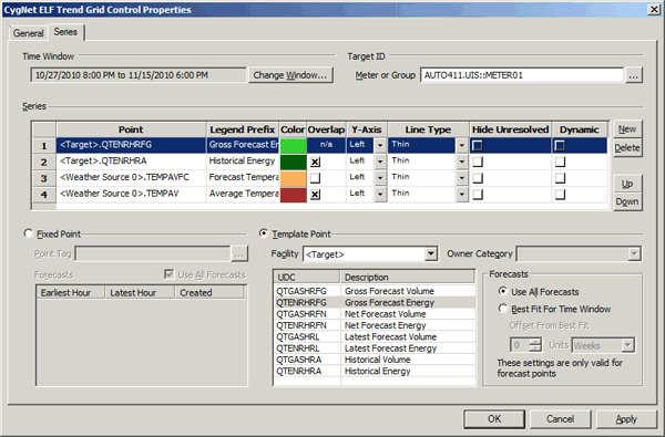 CygNet ELF Trend Grid Control Series page